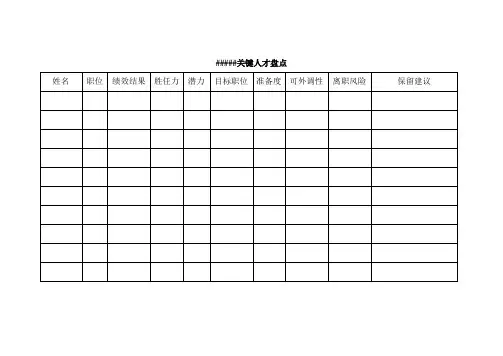 关键人才盘点