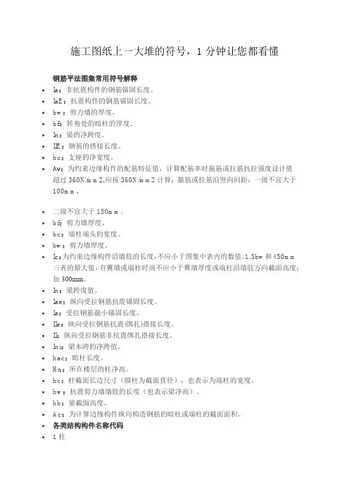 施工图纸上一大堆的符号,1分钟让您都看懂