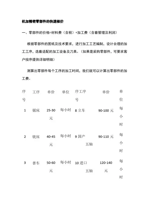机加精密零部件的快速核价