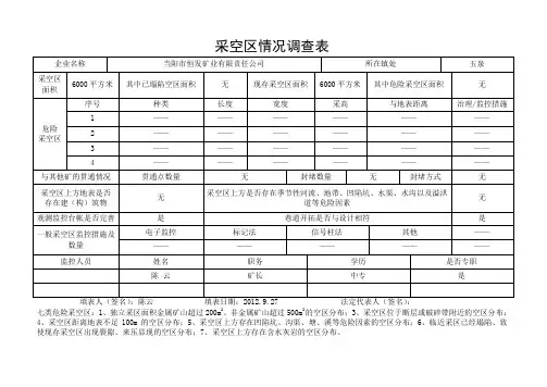 采空区情况调查表