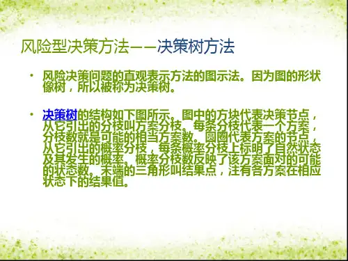 决策树例题分析