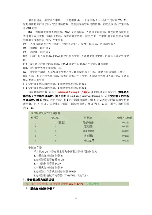单片机中断