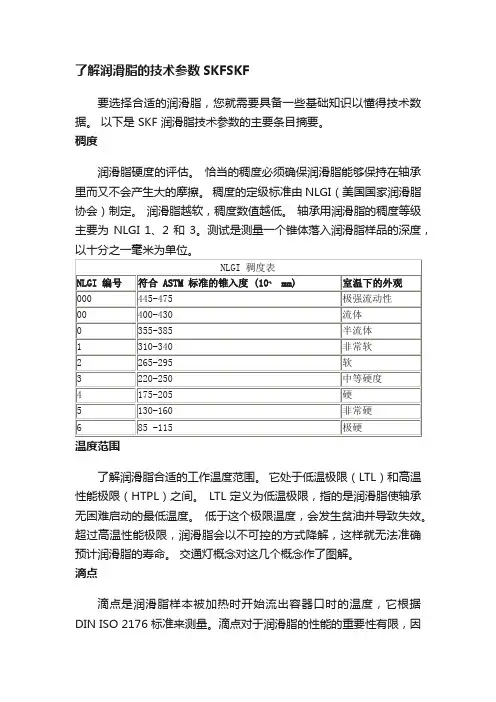 了解润滑脂的技术参数SKFSKF