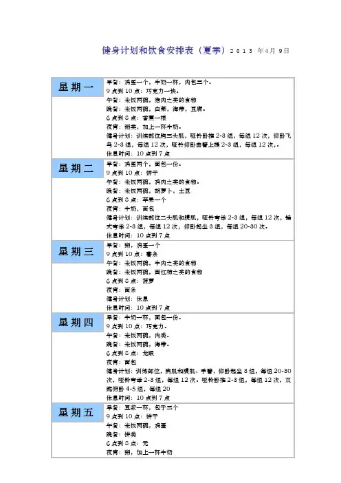 健身计划和饮食安排表(夏季)