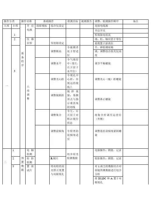 综合验光仪操作流程