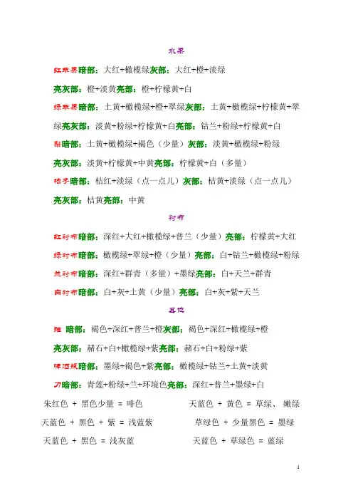 水粉颜料基础调色方法(中招美术加试必备)