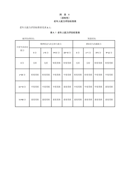 老年人能力评估标准表、日常生活活动能力、精神状态与社会参与能力评分表、服务对象满意度调查表
