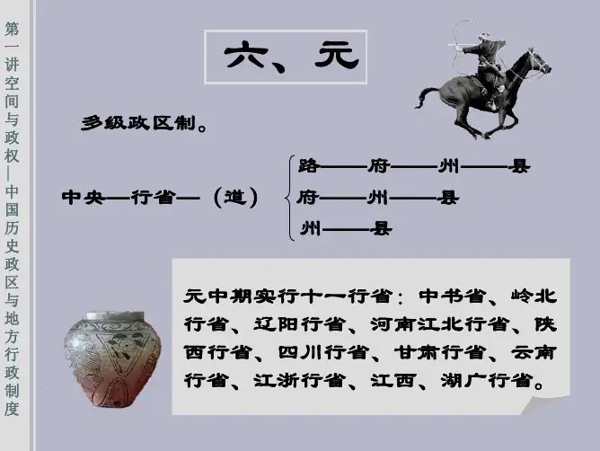 中国历史地理(第二讲 空间与政权——中国历史政区与地方行政制度3)