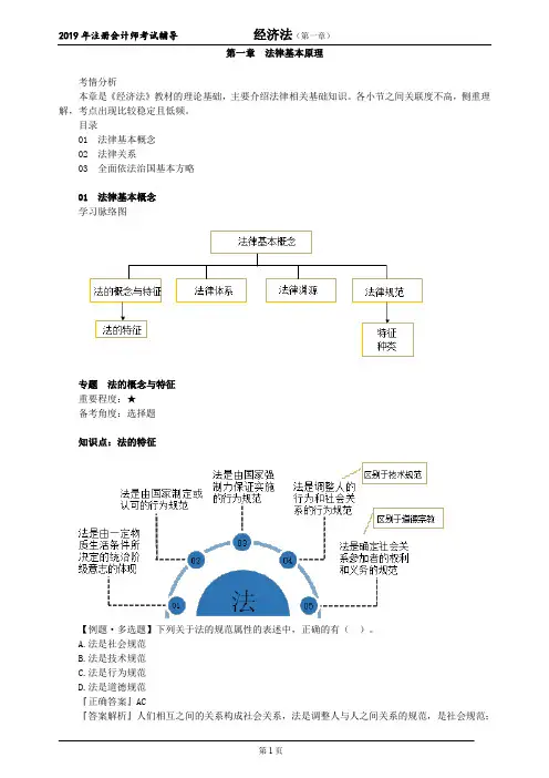 注册会计师 CPA 经济法    第一章 法律基本原理
