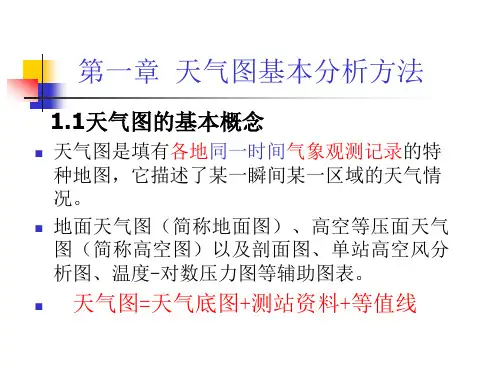 天气学分析