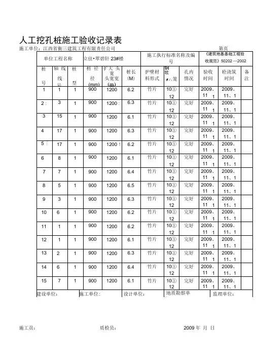 人工挖孔桩施工验收记录表