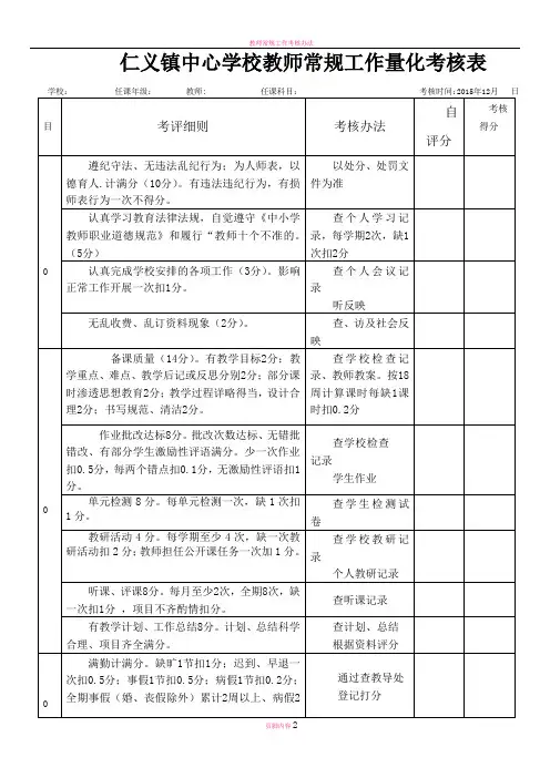 教师常规工作量化考核表