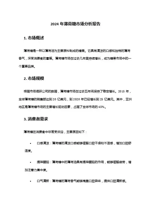 2024年薄荷糖市场分析报告