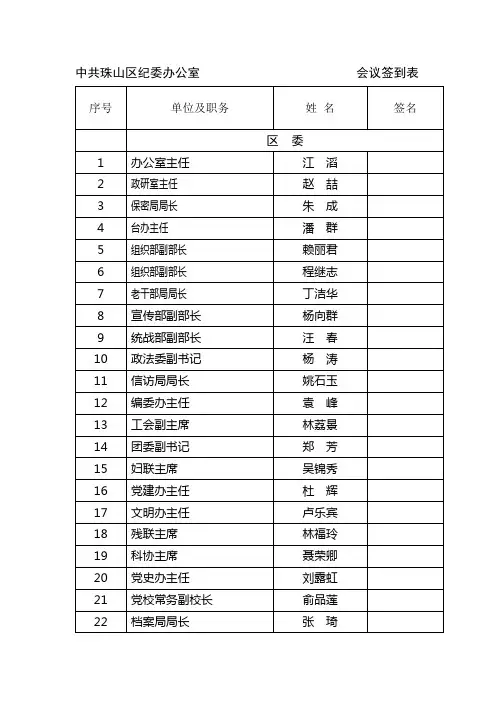 会议签到表(部门单位)