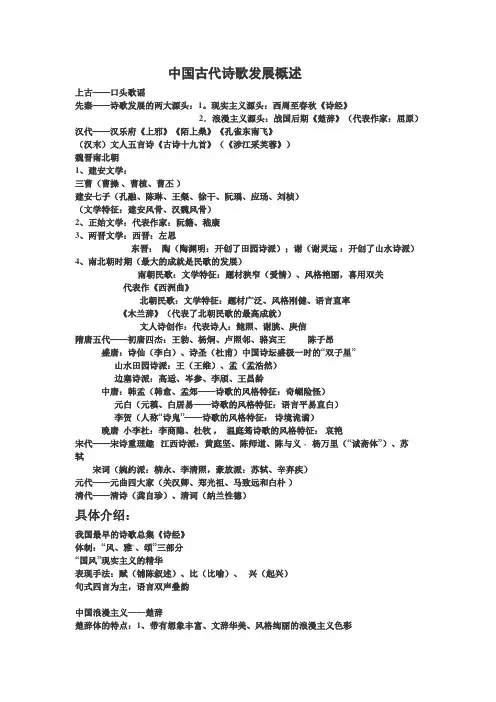 (发展战略)中国古代诗歌发展概述