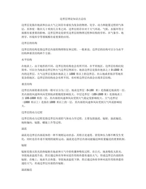 边界层理论知识点总结