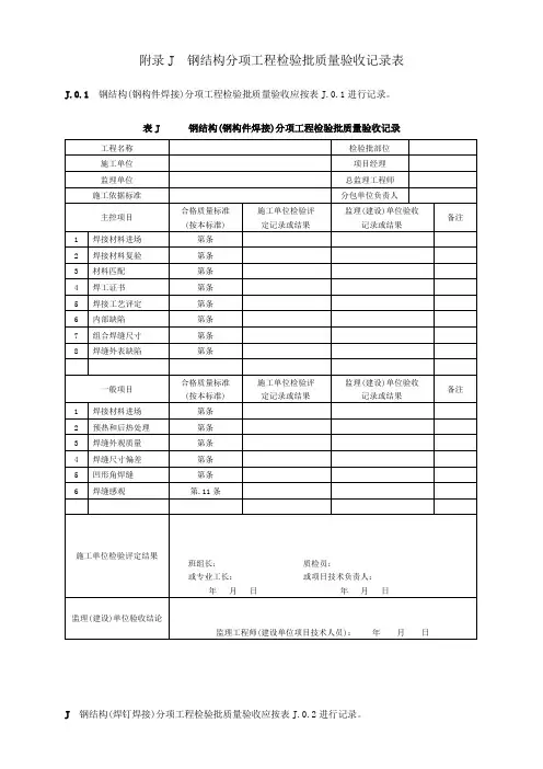 附录J--钢结构分项工程检验批质量验收记录表