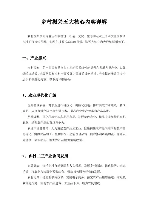 乡村振兴五大核心内容详解