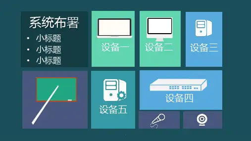 018-教育类软件系统介绍模块ppt课件