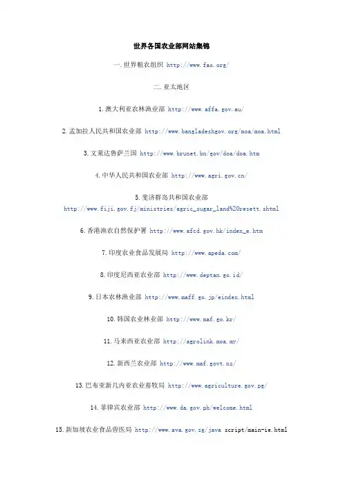 世界各国农业部网站