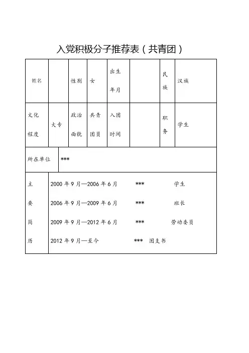 入党积极分子推荐表(共青团、工会或妇联)
