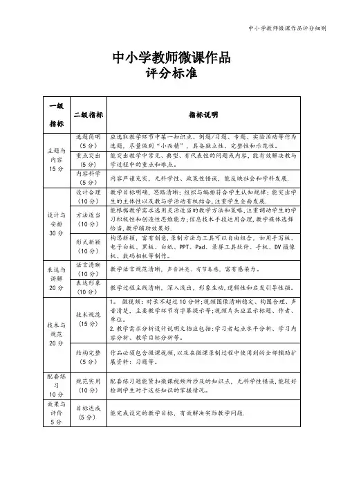 中小学教师微课作品评分细则