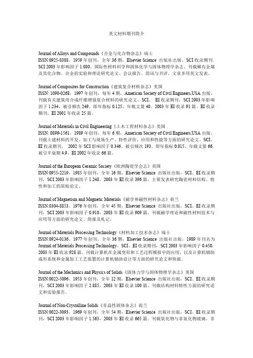 材料类的国外期刊以及投稿经验