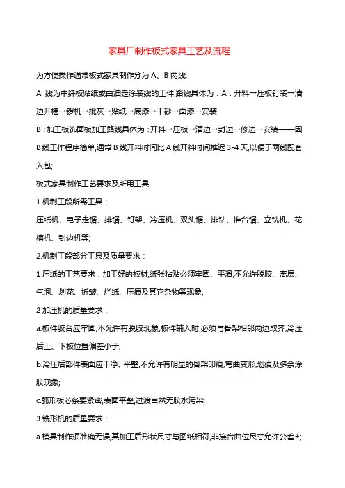 家具厂制作板式家具工艺及流程