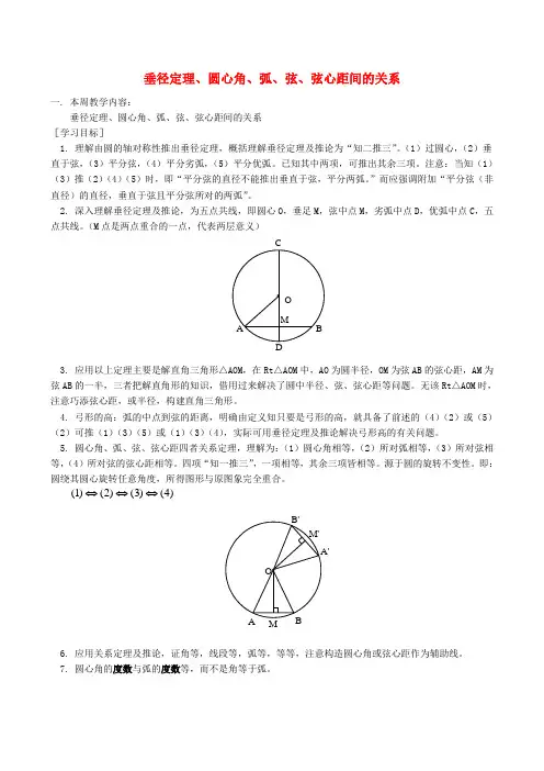 垂径定理、圆心角、弧、弦、弦心距间的关系 人教版