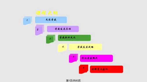 企业发展历程及企业文化PPT课件
