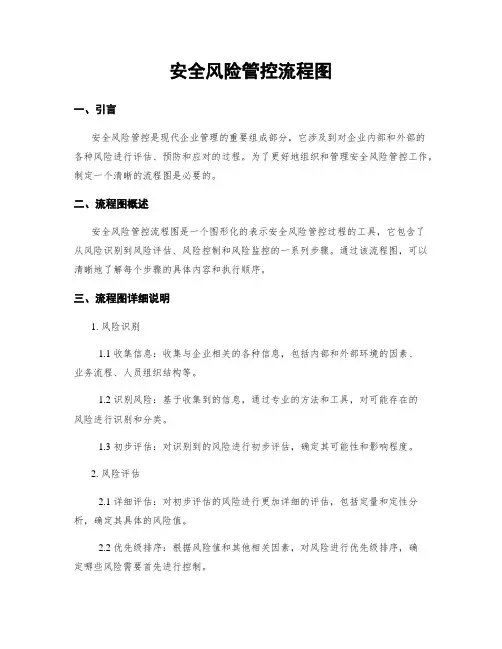 安全风险管控流程图