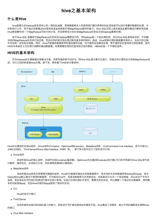 hive之基本架构