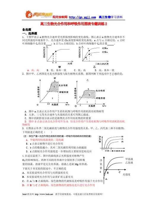 高三生物光合作用和呼吸作用图表专题训练