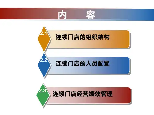 连锁门店的组织结构人员配置和经营绩效管理