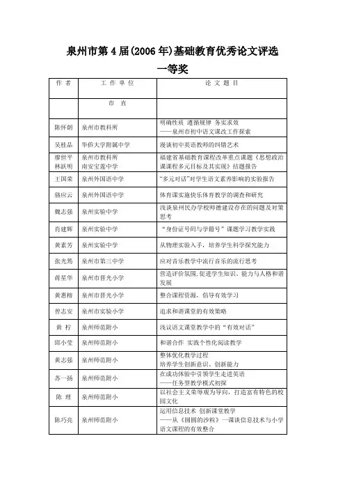 泉州市第4届2006年基础教育优秀论文评选