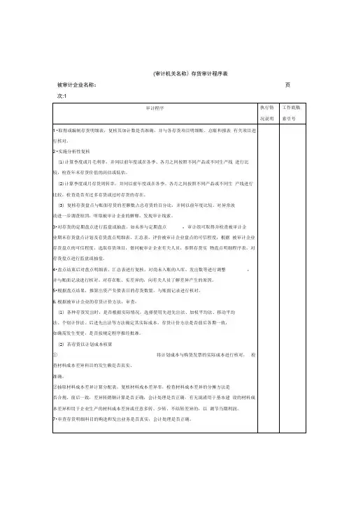 存货审计程序表(表格模板、doc格式)