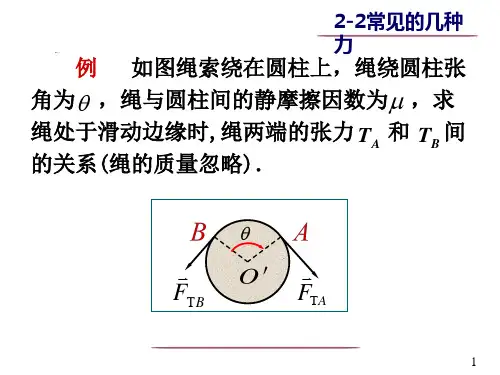 滑轮上绳受力分析