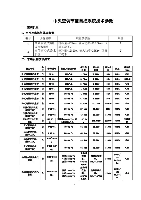 节能自控系统技术参数