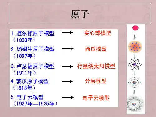 质谱(GC-MS)培训讲义2017年