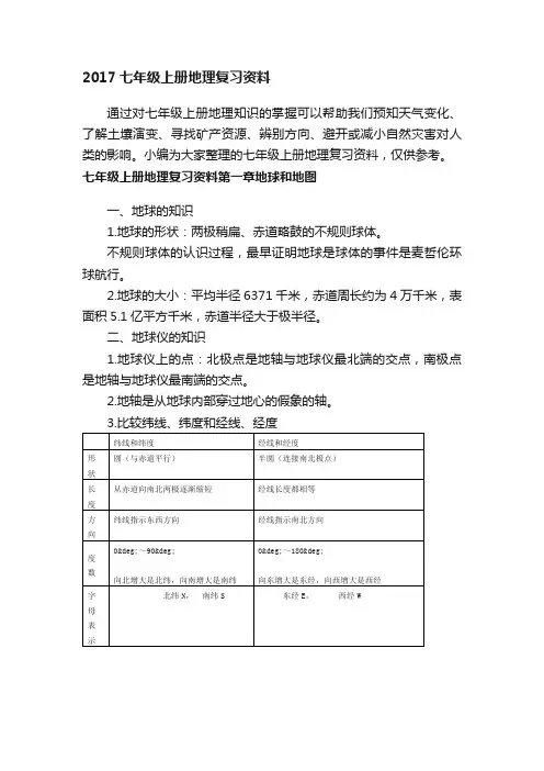 2017七年级上册地理复习资料