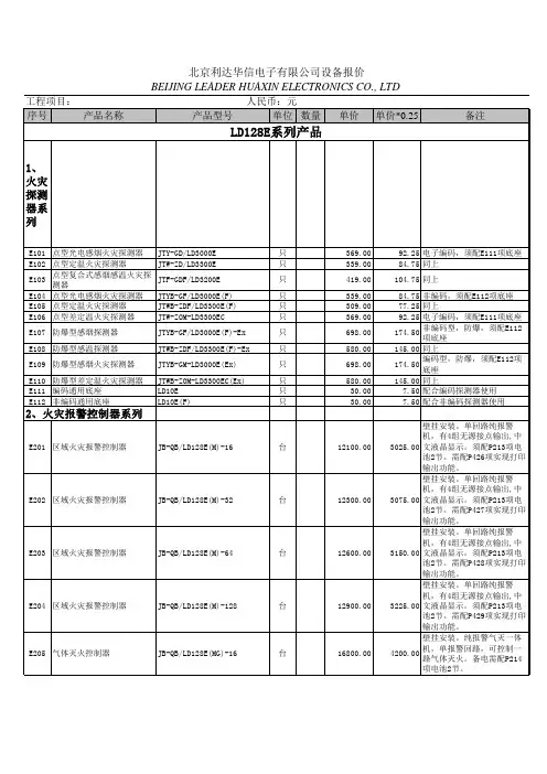 北京利达华信电子有限公司报警设备报价