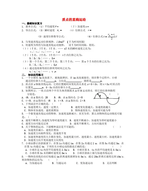 北京市房山区房山中学高二物理 寒假作业 质点的直线运动