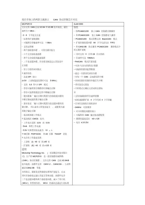 CAN芯片选型[汇编]