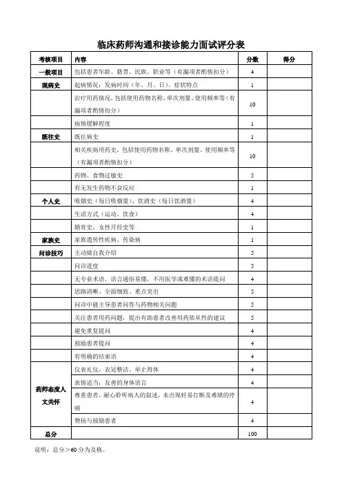 临床药师沟通和接诊能力面试评分表