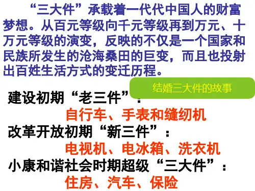 影响消费水平的因素