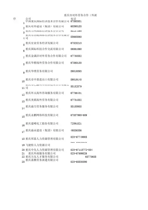 重庆涉外劳务公司