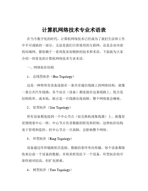 计算机网络技术专业术语表