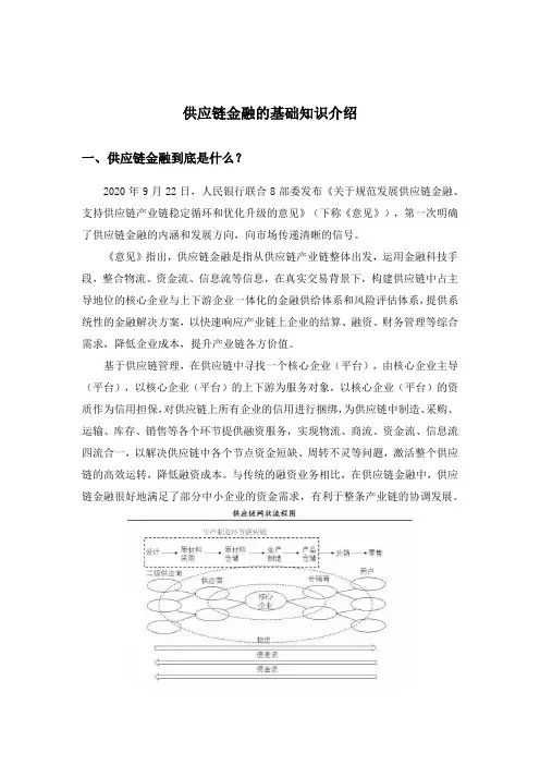 供应链金融基础知识介绍