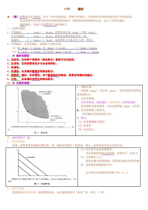 3、消费者行为理论_偏好