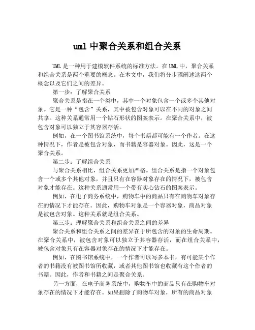 uml中聚合关系和组合关系